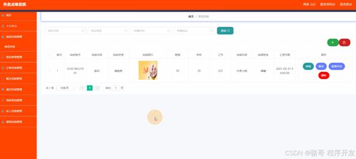 基于微信小程序社區訂單管理系統 商品銷售系統 商品售賣平臺 java