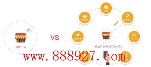 廣州開發(fā)小程序的公司技術公司