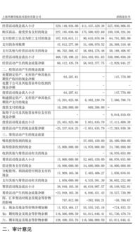 頑皮的猴子 華測導航 300627 招股說明書 公司專業從事高精度衛星導航定位相關軟硬件技術產品的研發 生產和銷售,并為行業客戶提供數據應用及系統解決方案,..